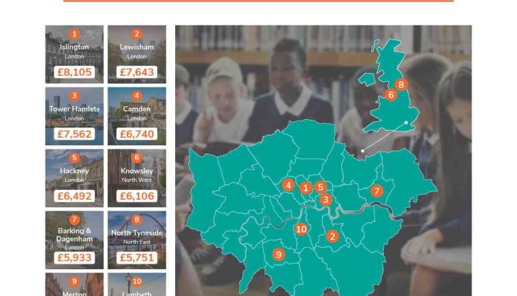 Is Camden East or West London?