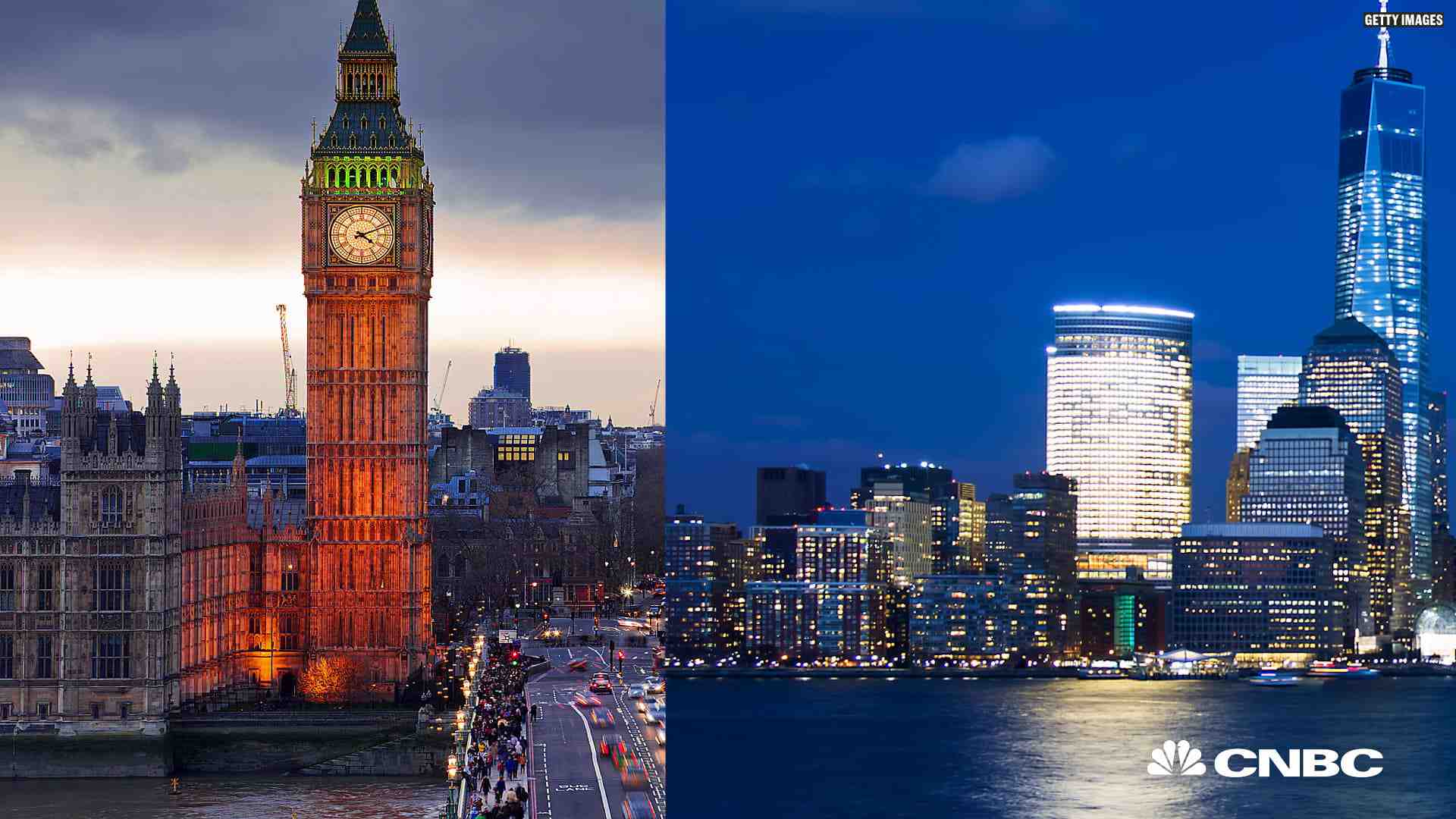 Is it cheaper to live in UK or USA?